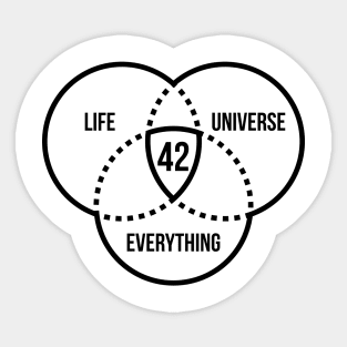 42 Answer To Life Universe Everything Sticker